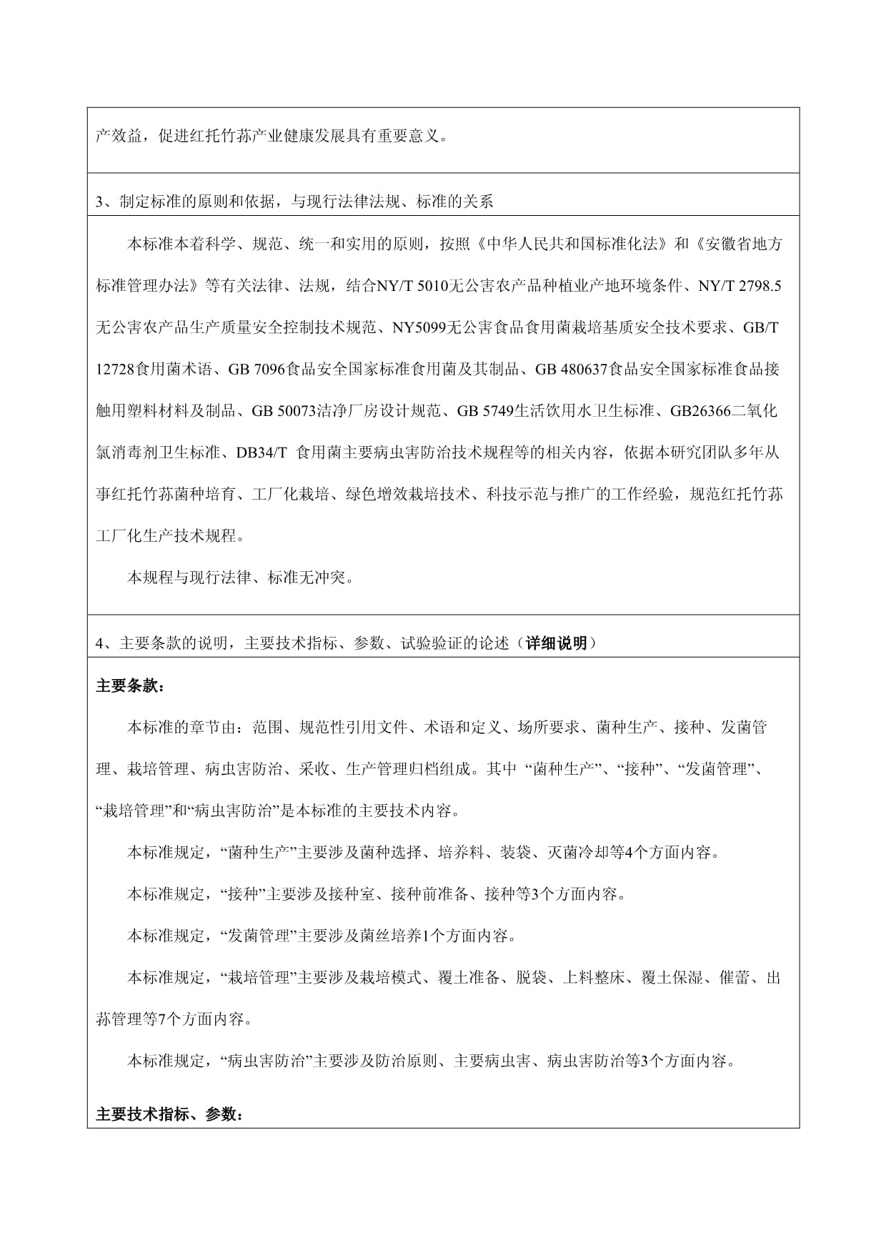 附件2-红托竹荪工厂化栽培技术规程编制说明